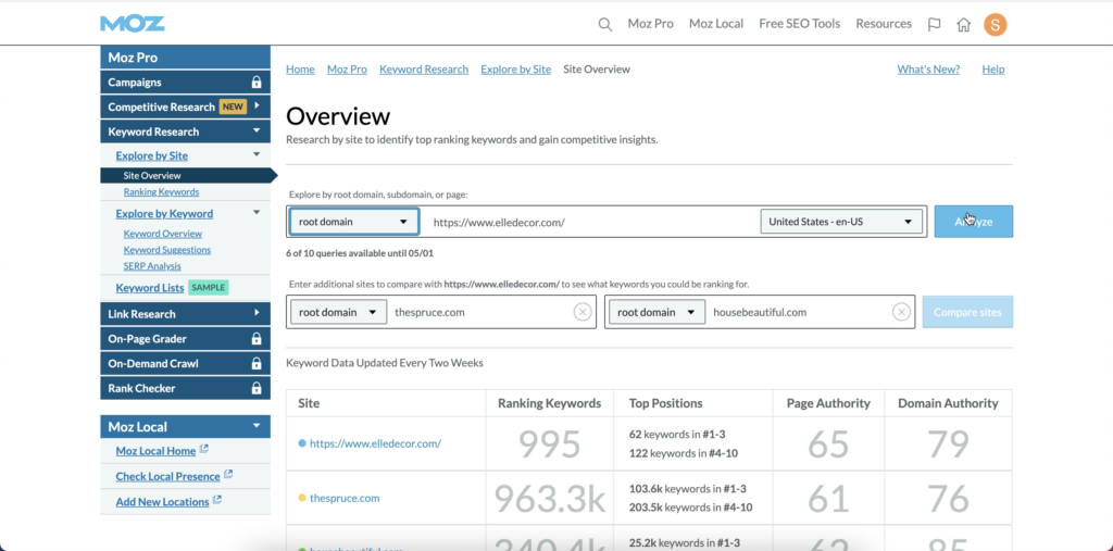 Screenshot of Moz Site Overview Tool