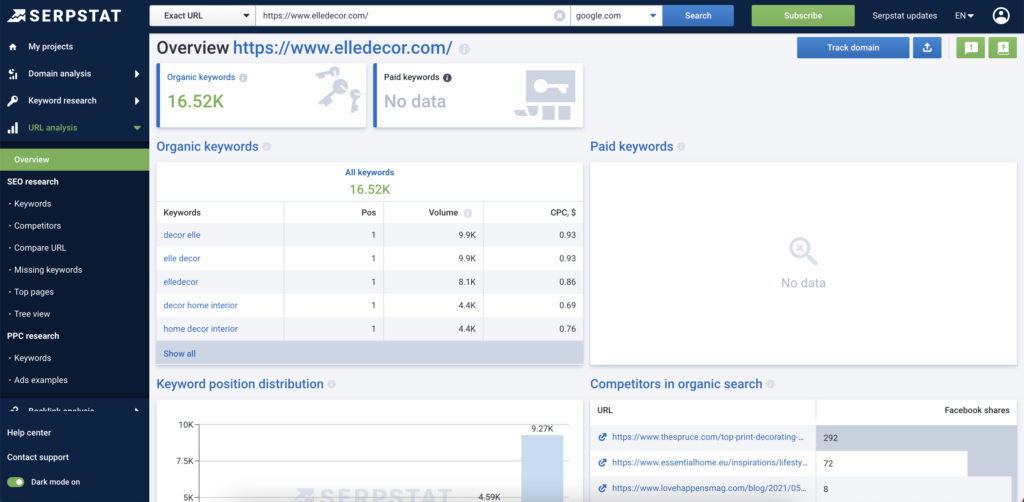 Screenshot of Serpstat URL Analysis tool