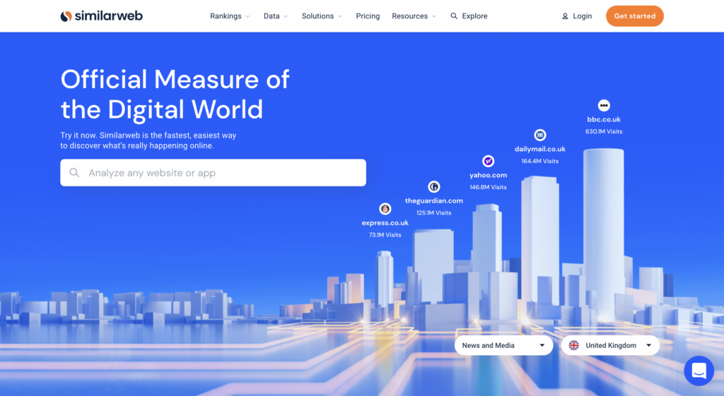 Screenshot from Similarweb website