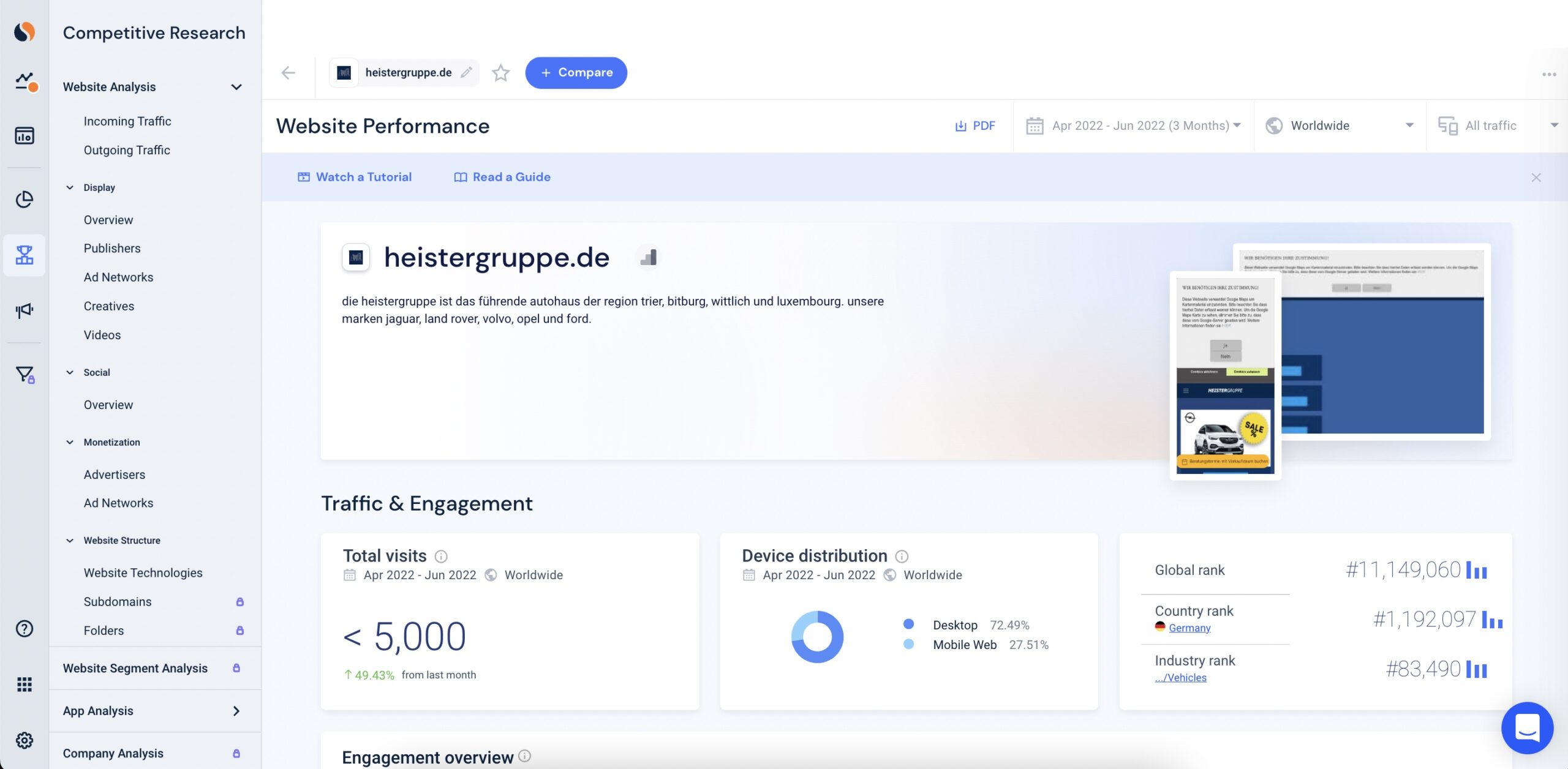 Das Tool zur Wettbewerbsanalyse "Competitive Research" in Similarweb