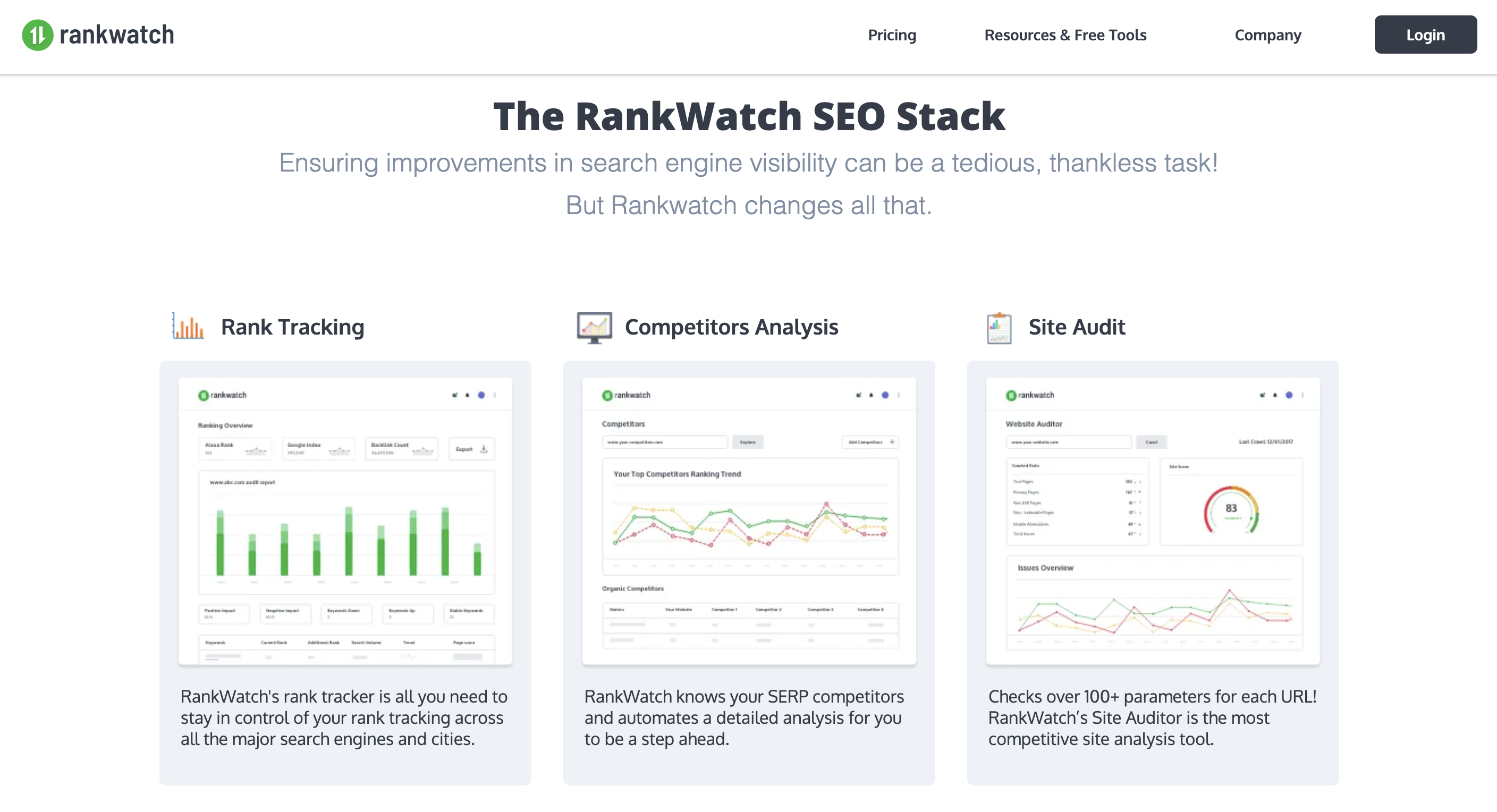 RankWatch - top 10 PowerSuite alternatives