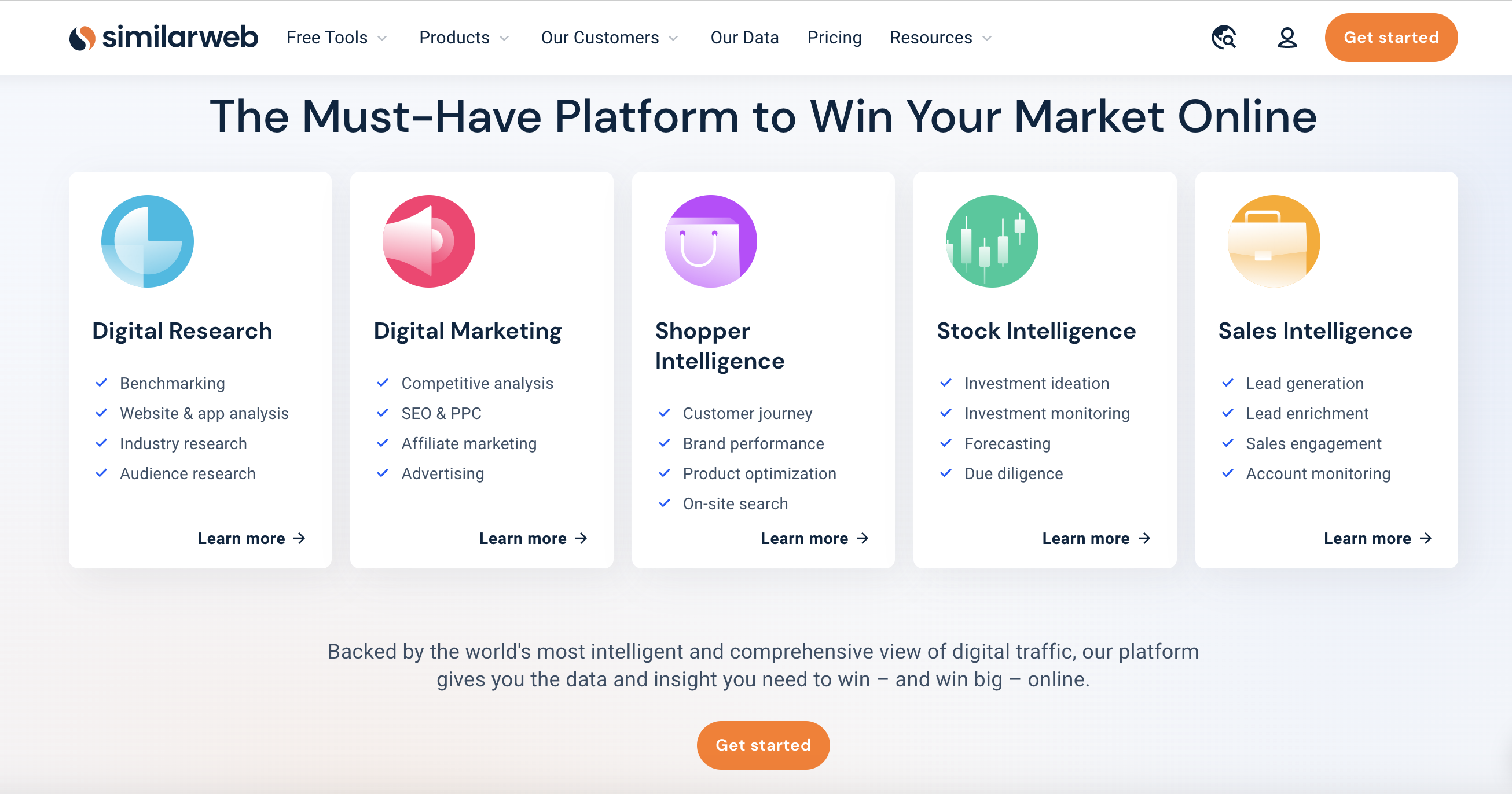 SimilarWeb - top 10 cognitiveseo alternatives