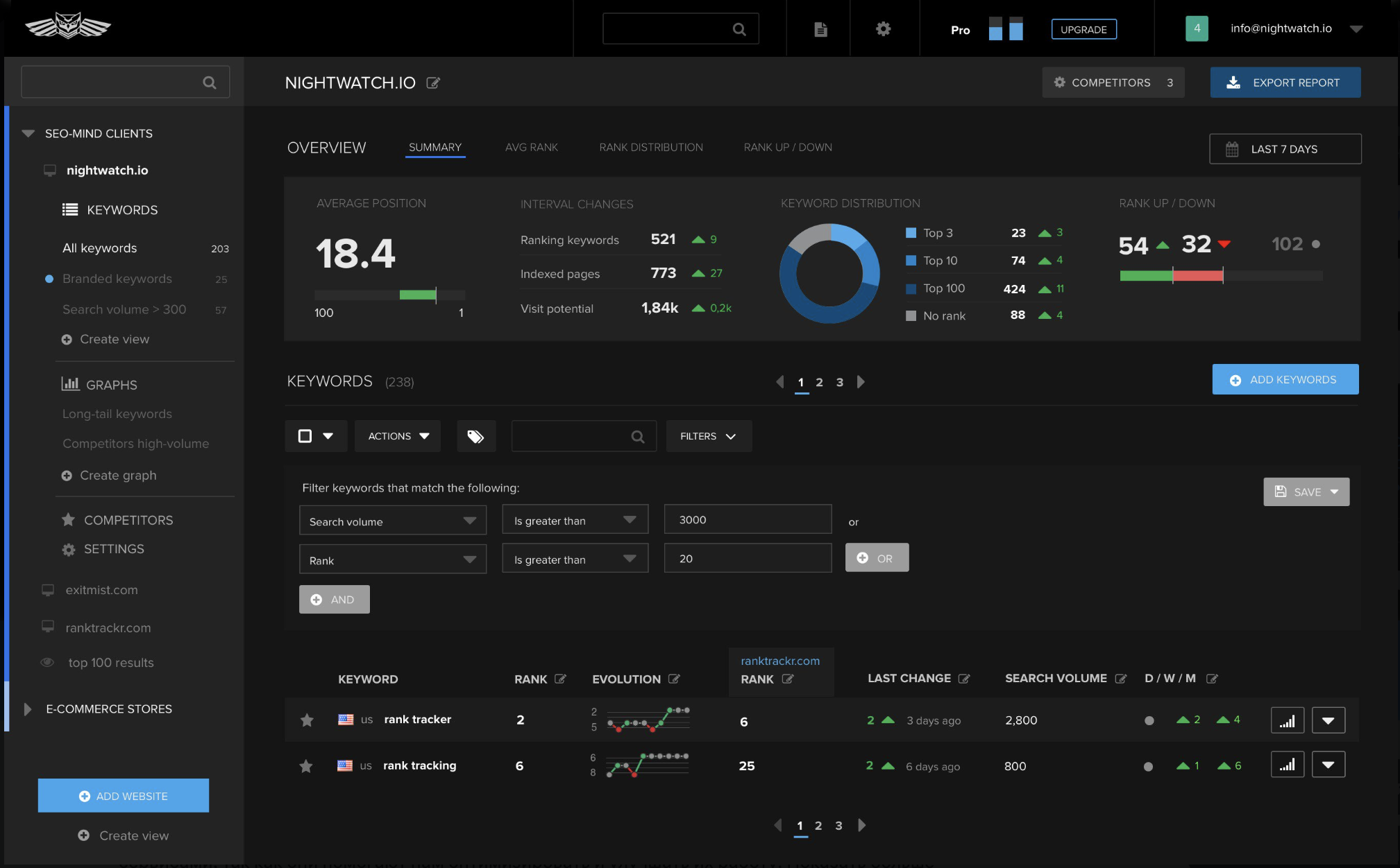 nightwatch - top 10 seobility alternatives