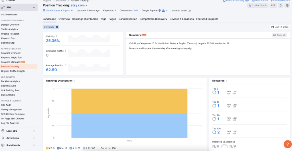 semrush keyword position tracker