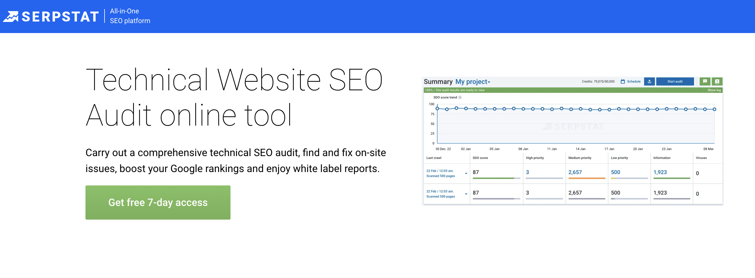 serpstat website seo audit top 10