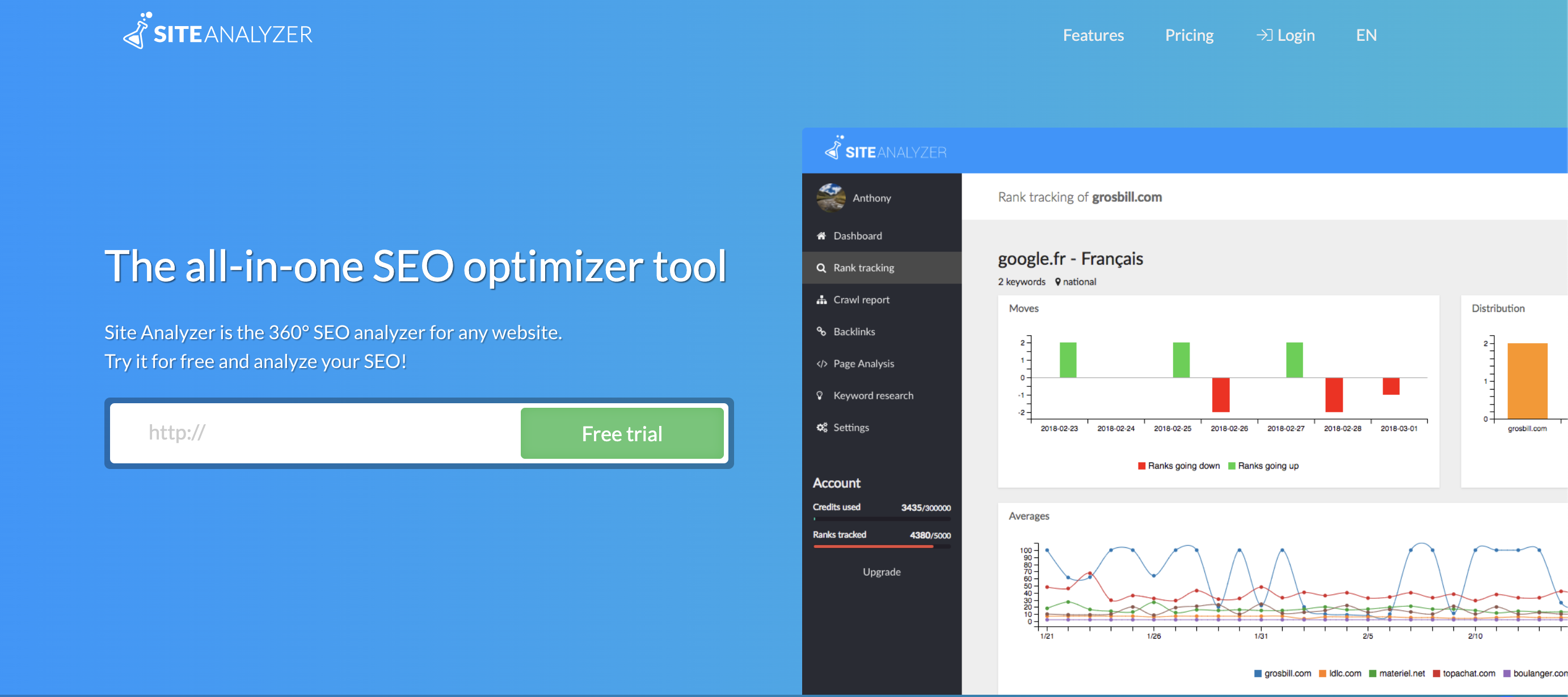 site analyzer - top 10 moz alternatives