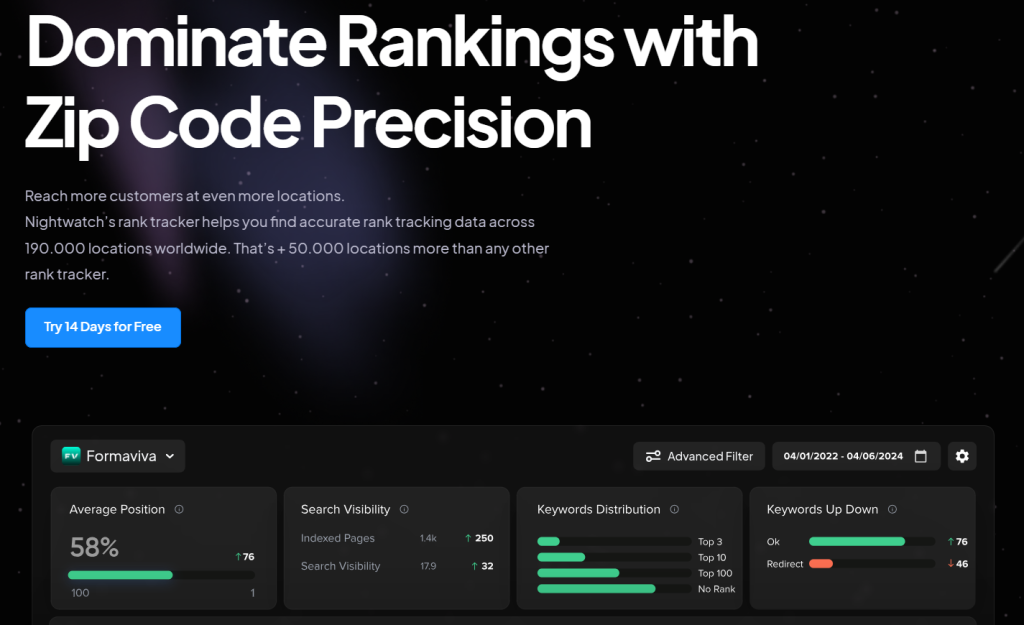 nightwatch rank tracker fr