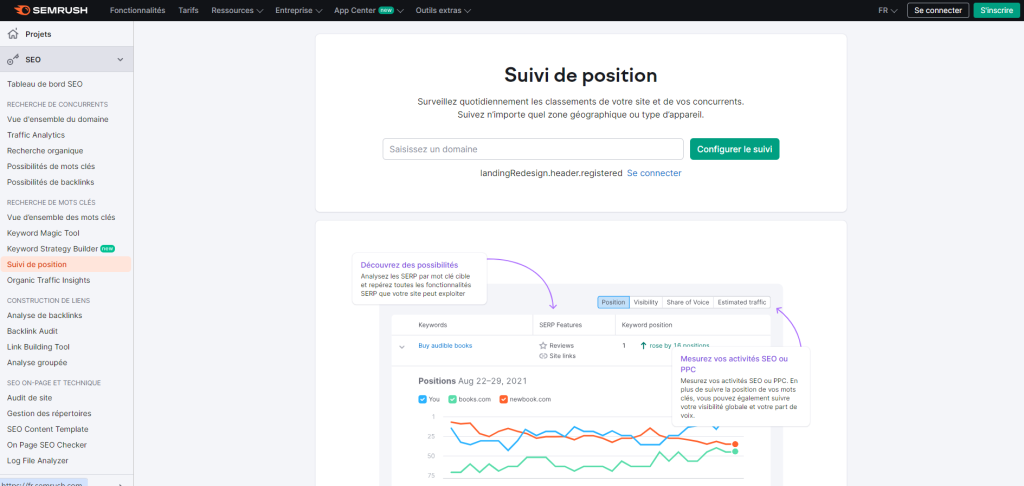 semrush rank tracker fr