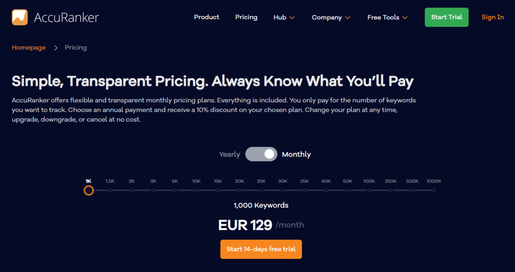 accuranker en pricing