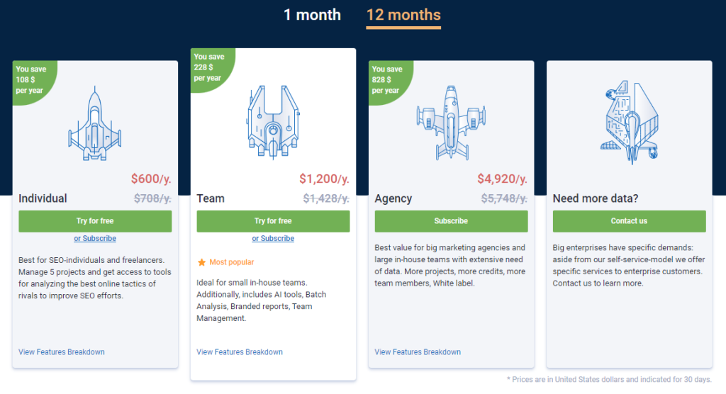 serpstat en pricing