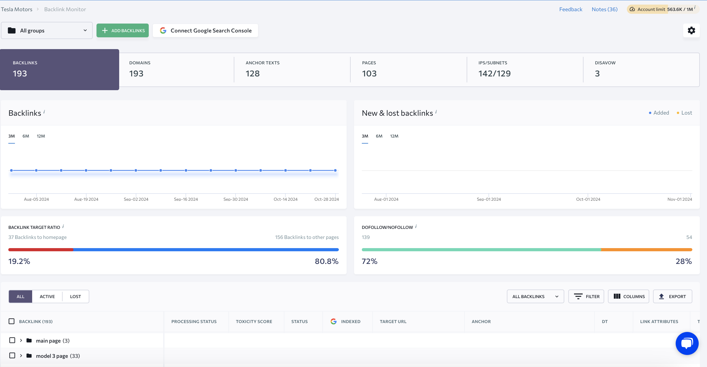 Backlink Monitor tab