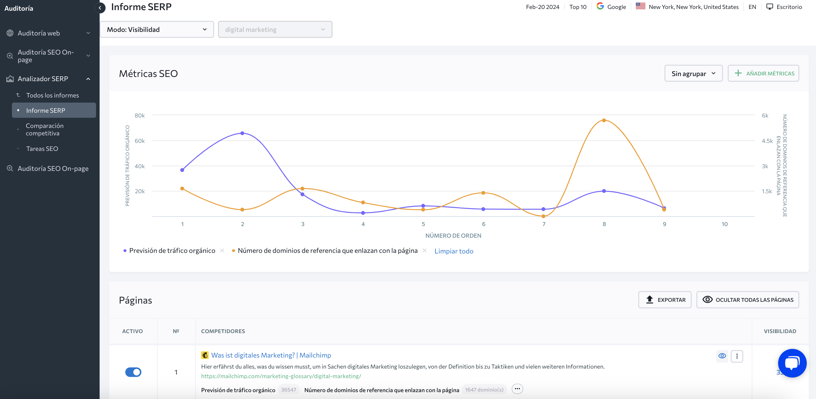 Informe-SERP-SE-Ranking-tab