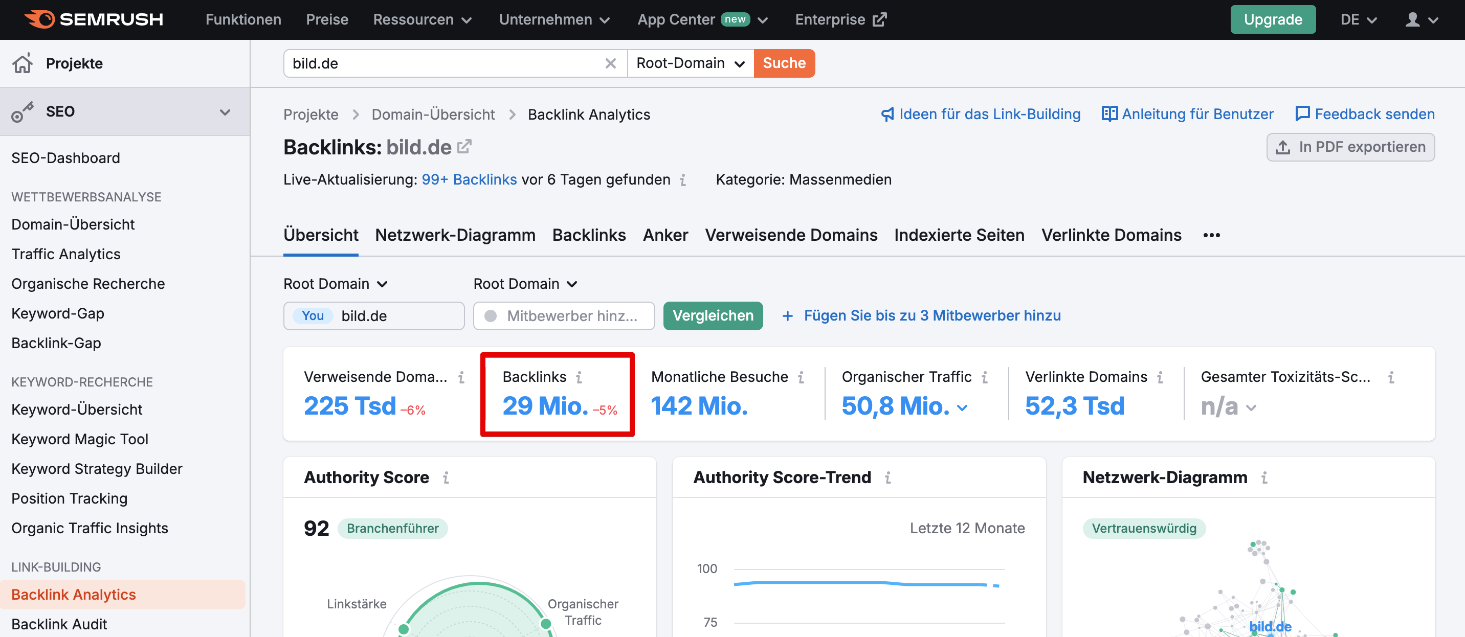 bild.de-Ubersicht-Backlink-Analytics-Semrush