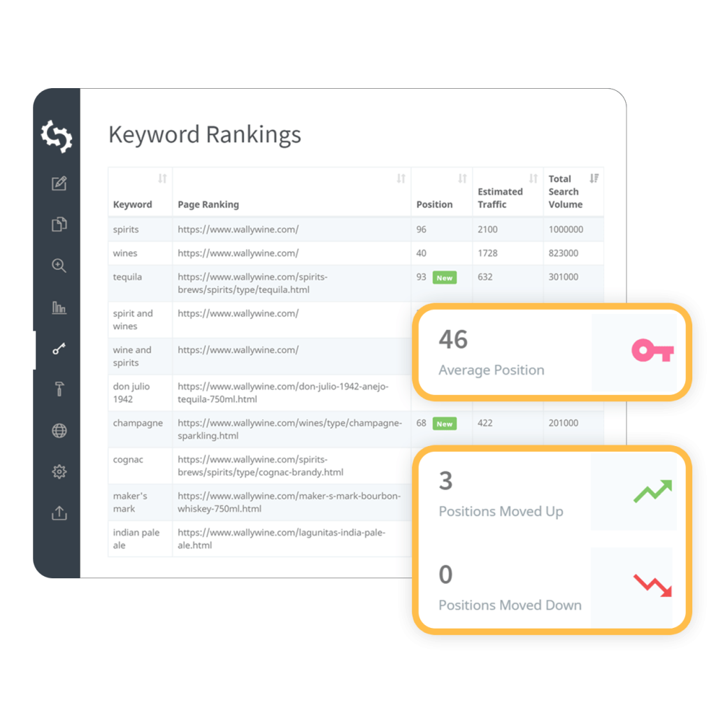 SEOptimer review: Tracking ranking changes